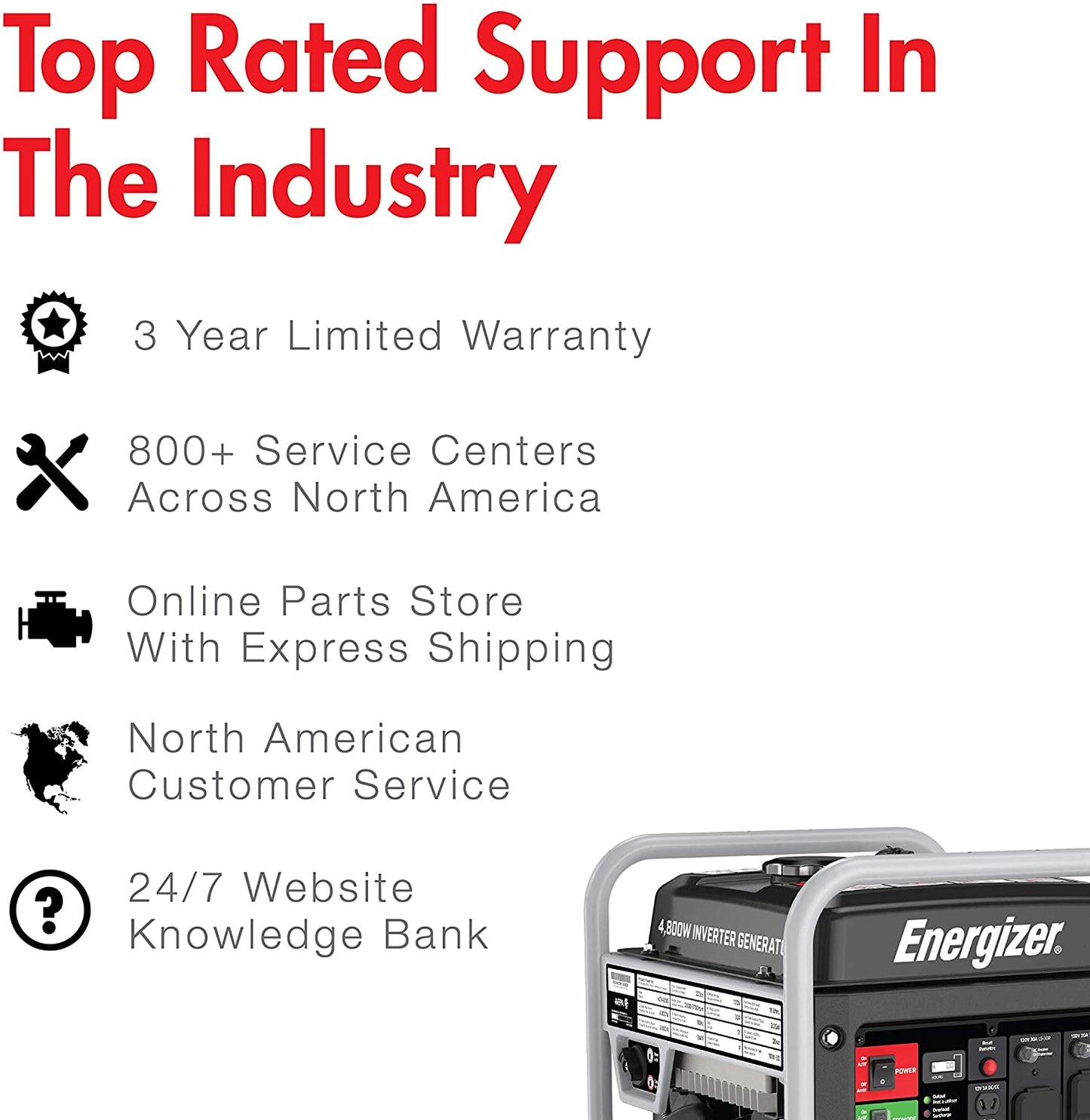 Energizer eZV4800 3600W/4800W Gas Powered Open Frame Inverter Generator New
