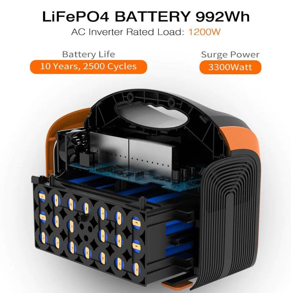 Oupes UPP-1200 Portable Power Station 1200W/3600W 992Wh New