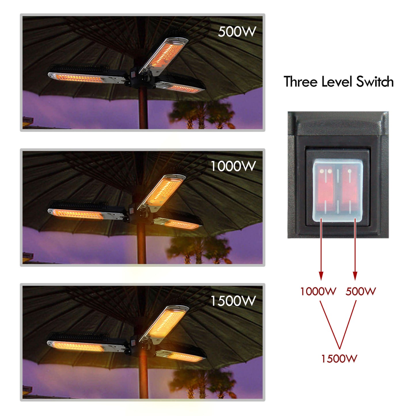 Electric Parasol Patio Umbrella Heater/ Folding Outdoor Efficient Electric Infrared Space Heater