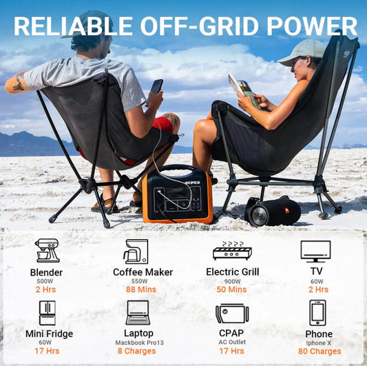 Oupes UPP-1200 Portable Power Station 1200W/3600W 992Wh New